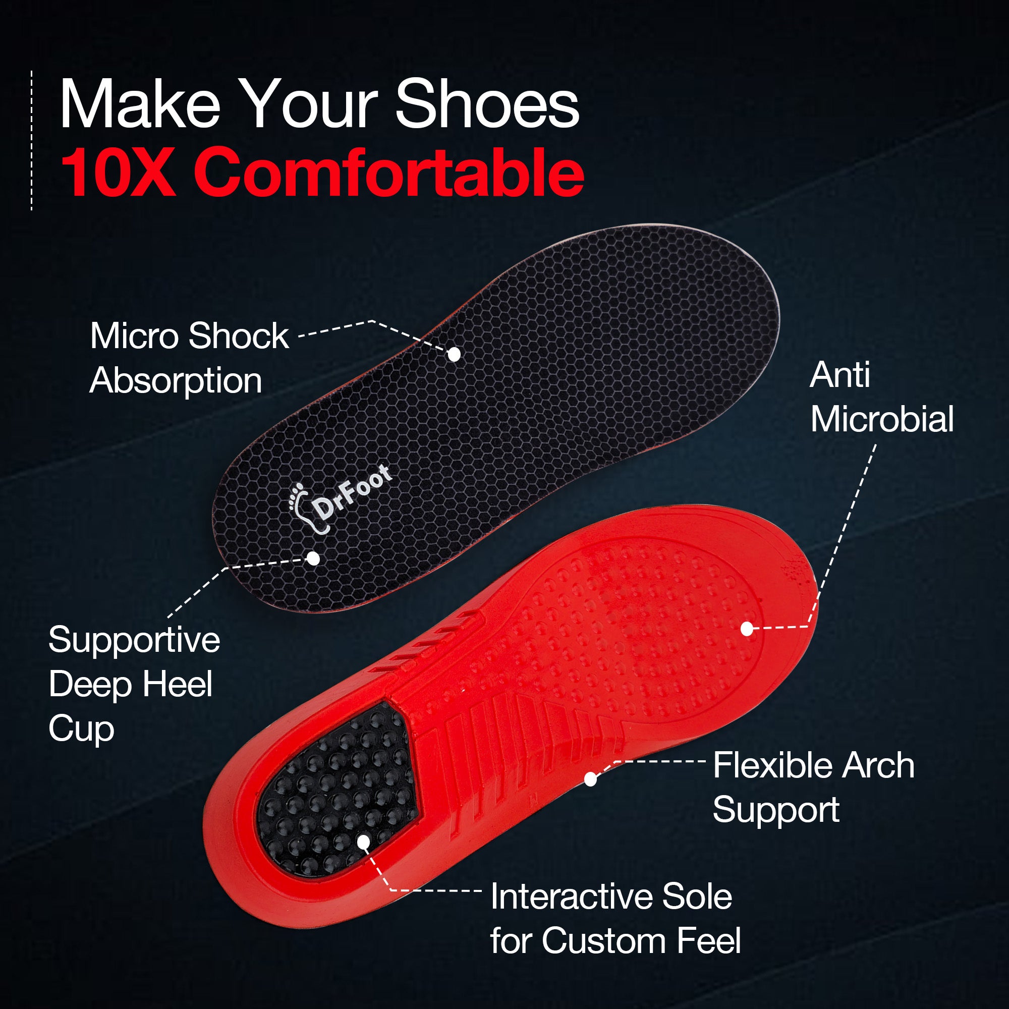 Dr Foot Arch Support Gel Insole - Relief for plantar fasciitis