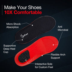 Dr Foot Arch Support Gel Insole - Relief for plantar fasciitis