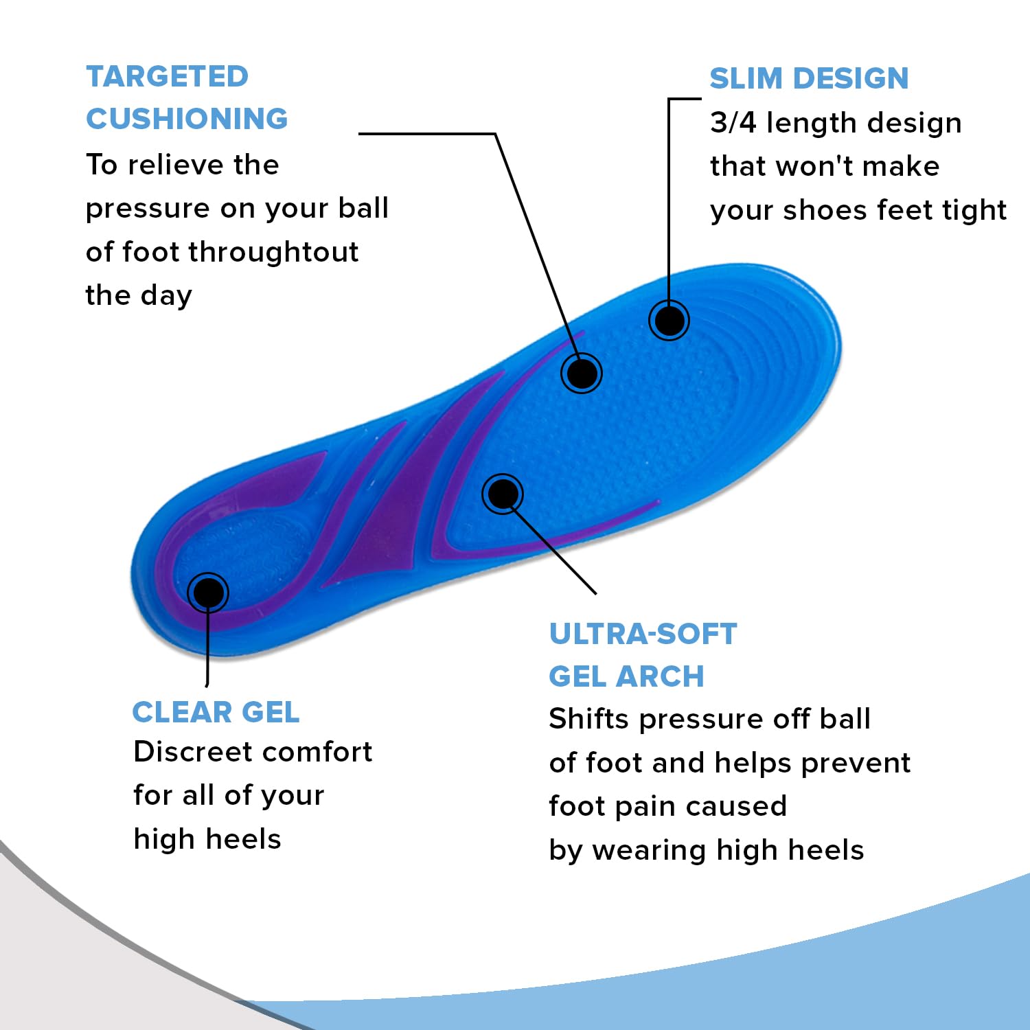 Dr Foot Massaging Gel Insoles: Ultra Thin, Comfortable Inserts Small Size Multicolour For Men Women