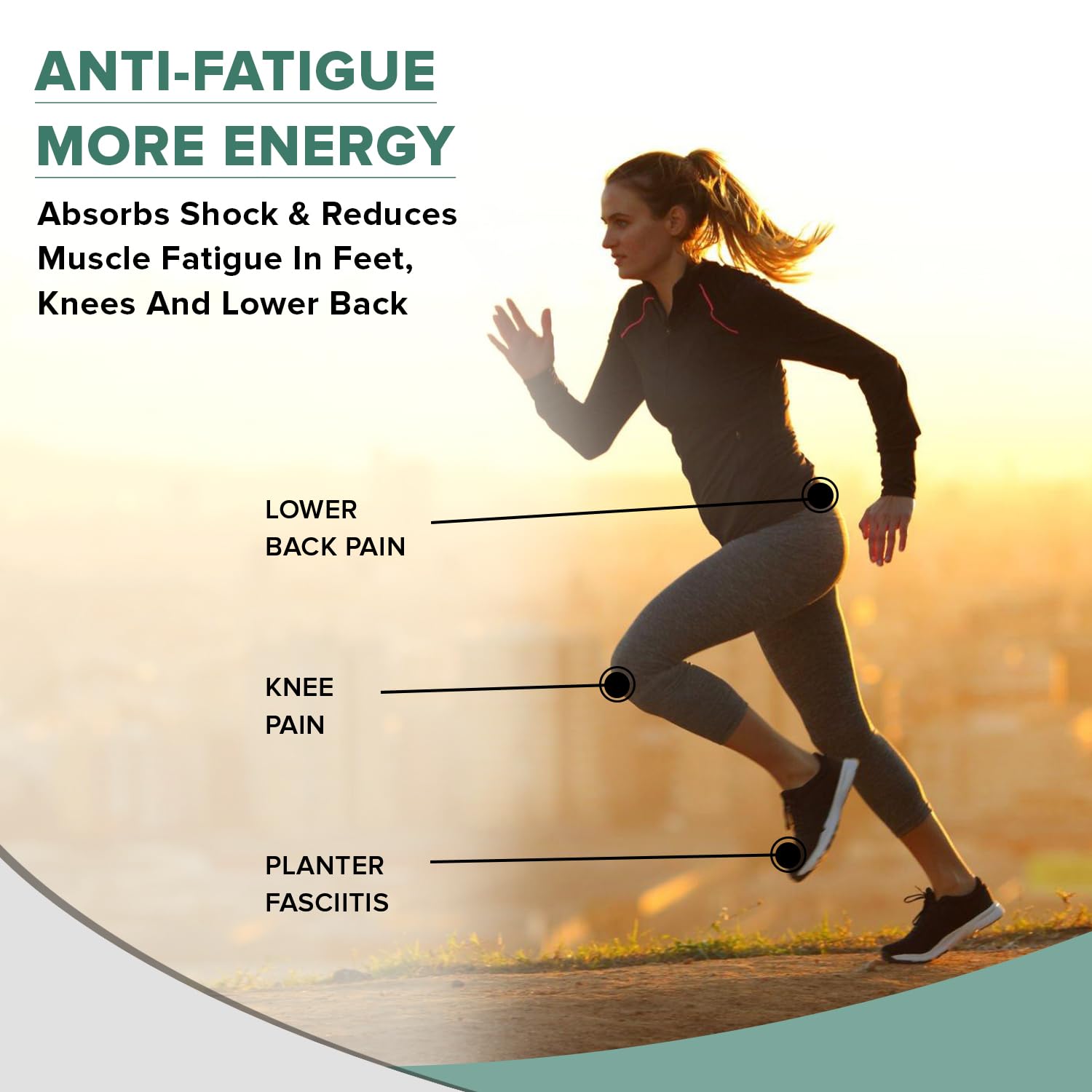 Dr Foot insoles - Adding cushion for long walks
