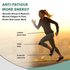 Dr Foot insoles - Adding cushion for long walks