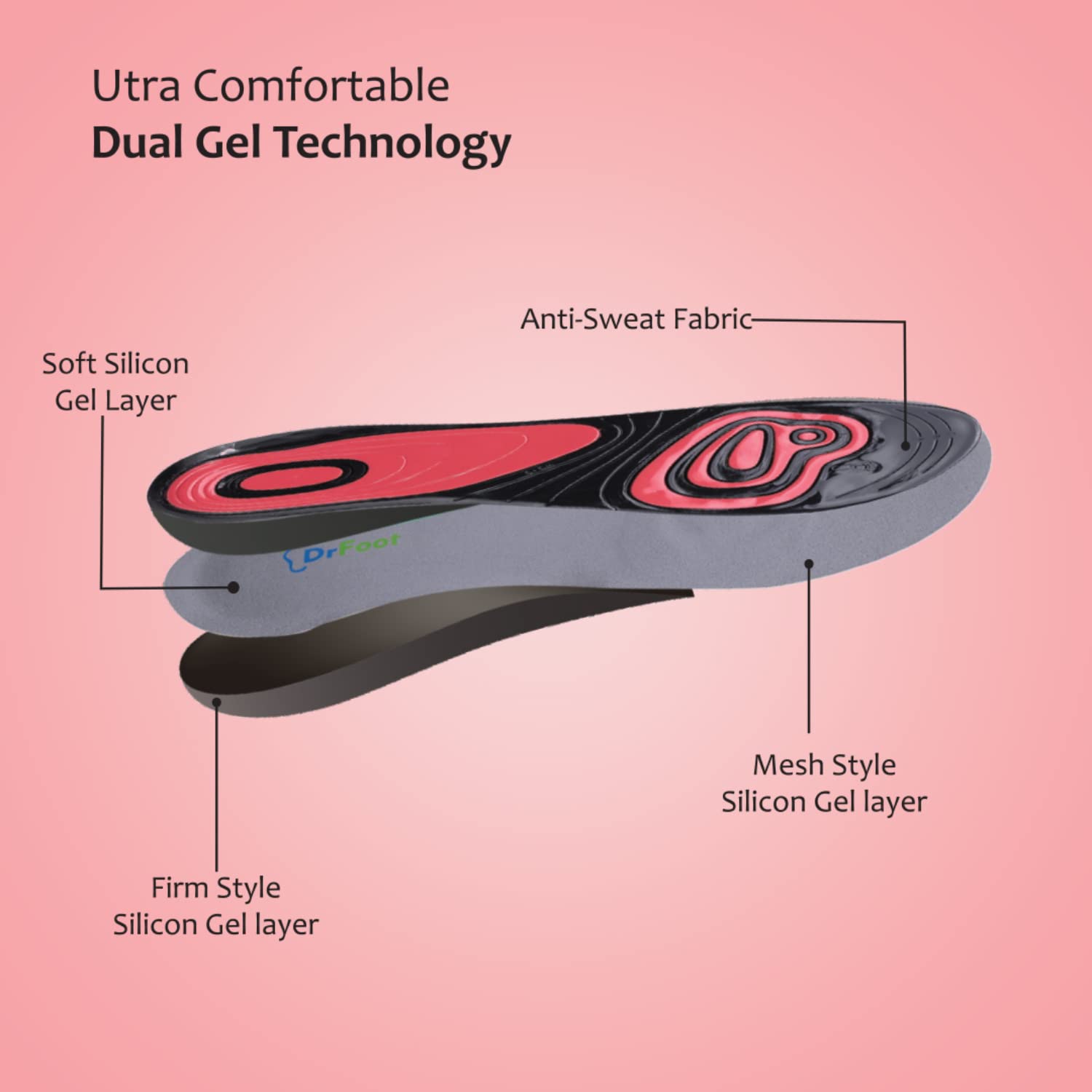Dr Foot dual gel insoles - supports foot pain relief
