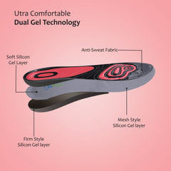 Dr Foot dual gel insoles - shock absorption