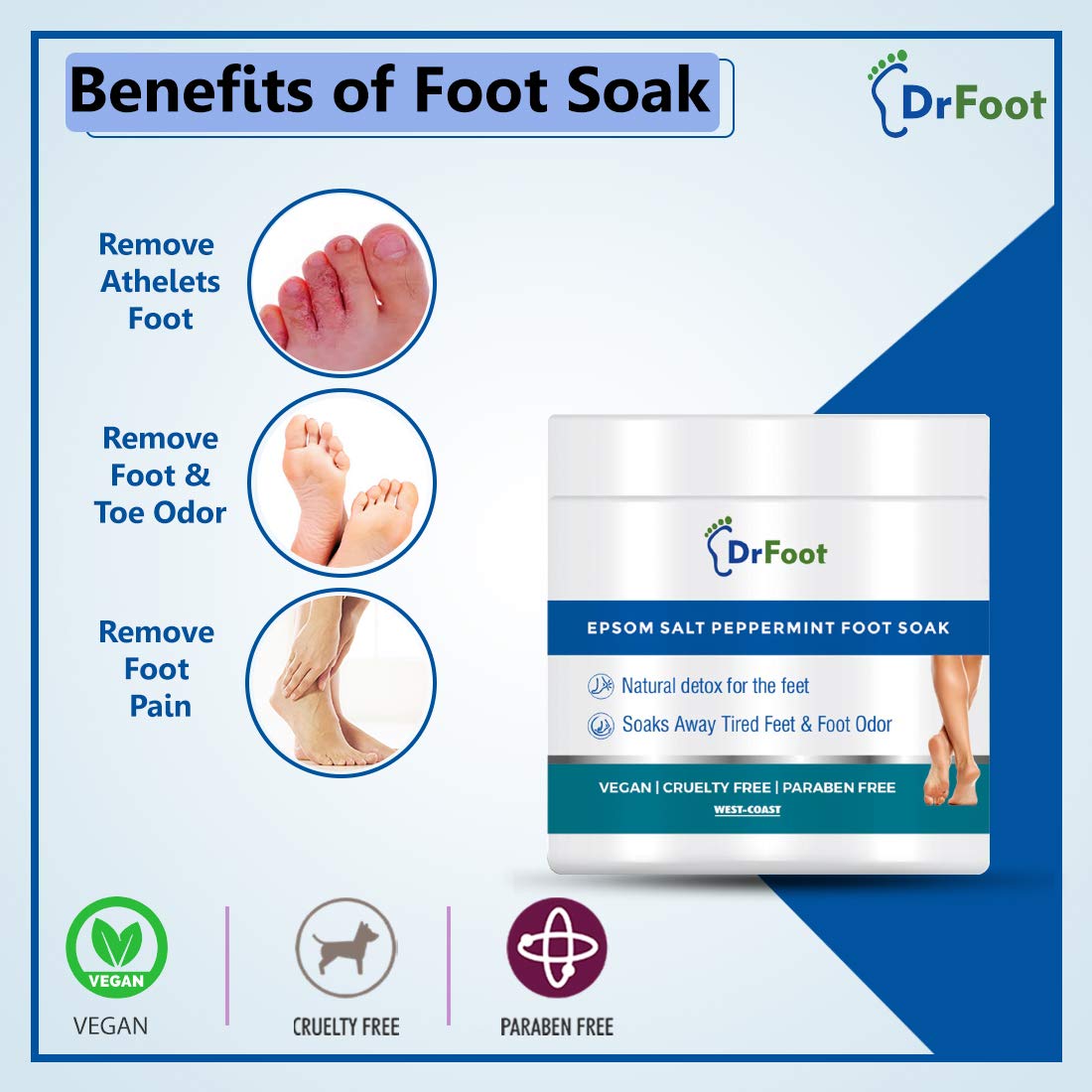 Dr Foot Epsom Salt Foot Soak - Ideal for post-workout recovery