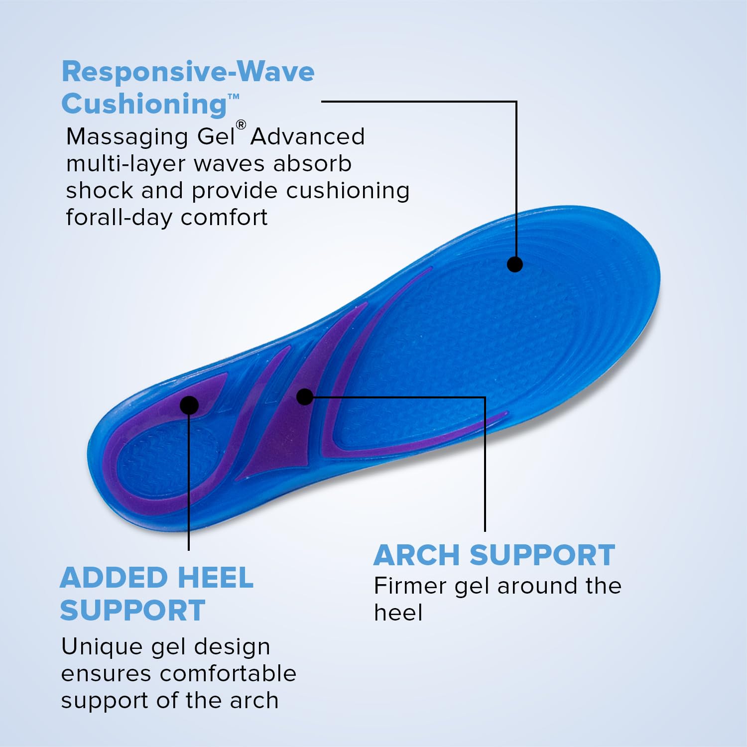 Dr Foot Massaging Gel Insoles: Ultra Thin, Comfortable Inserts Small Size Multicolour For Men Women