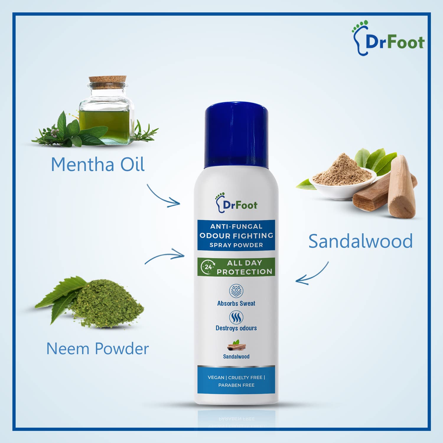 Dr Foot neem sandalwood spray - travel companion