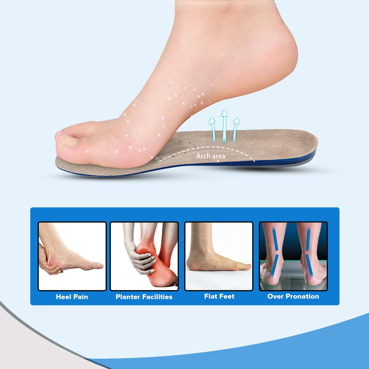 Dr Foot arch support insoles - Perfect fit for work shoes