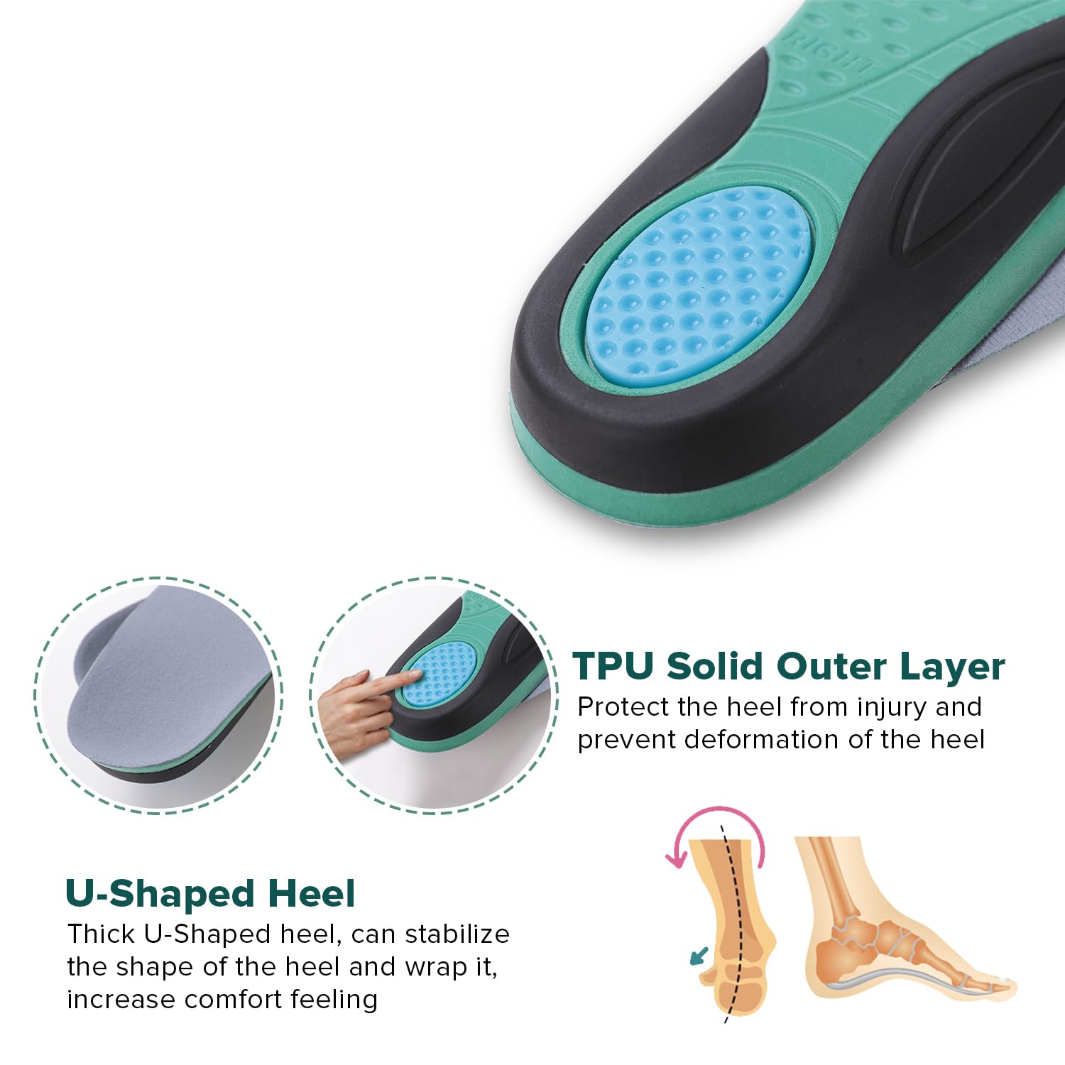 Dr Foot shoe insoles - Providing arch support for men