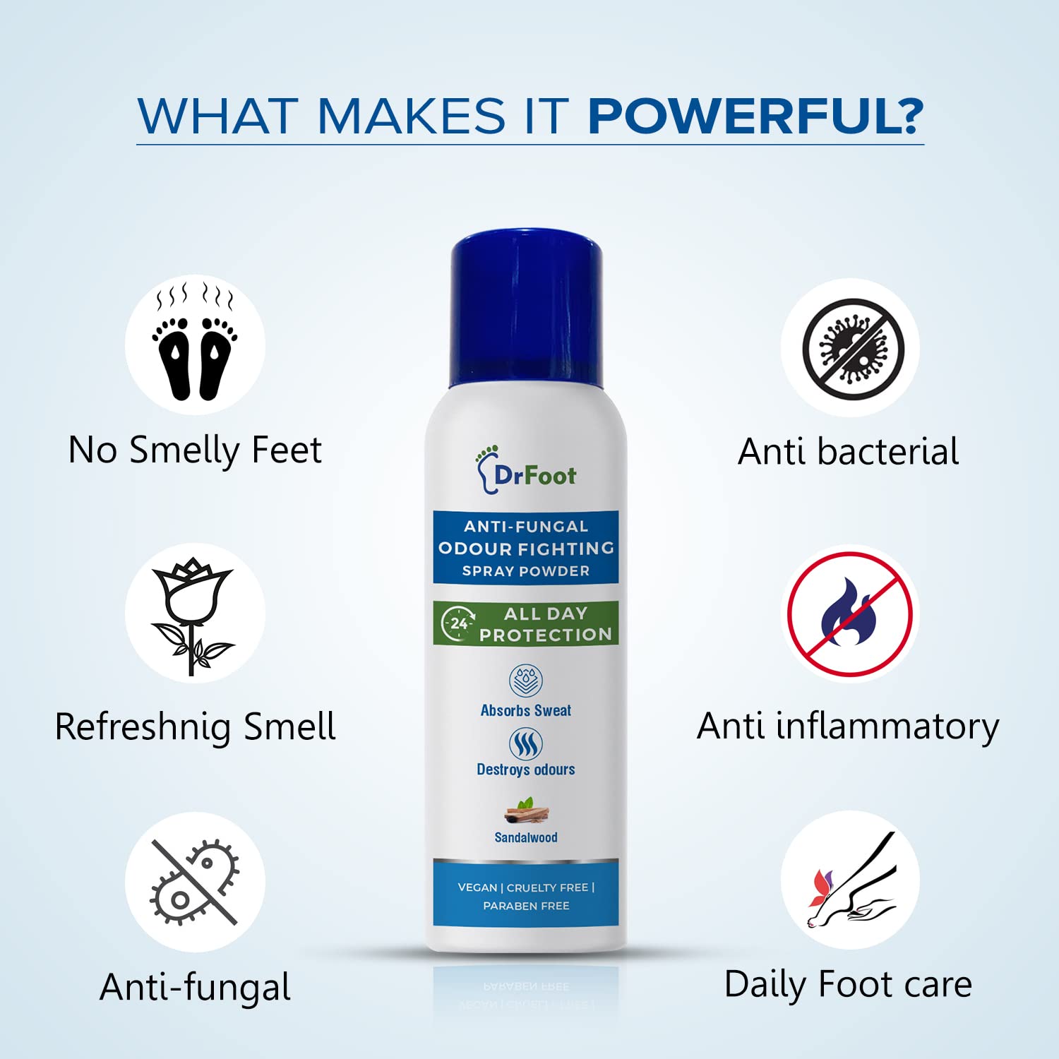 Dr Foot cooling spray powder - refreshing foot relief
