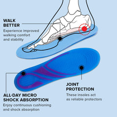 Dr Foot massaging gel insoles - daily wear comfort