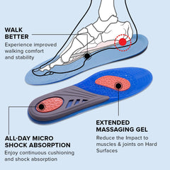 Dr Foot Simulating Step Insoles - Arch Support for Flat Feet