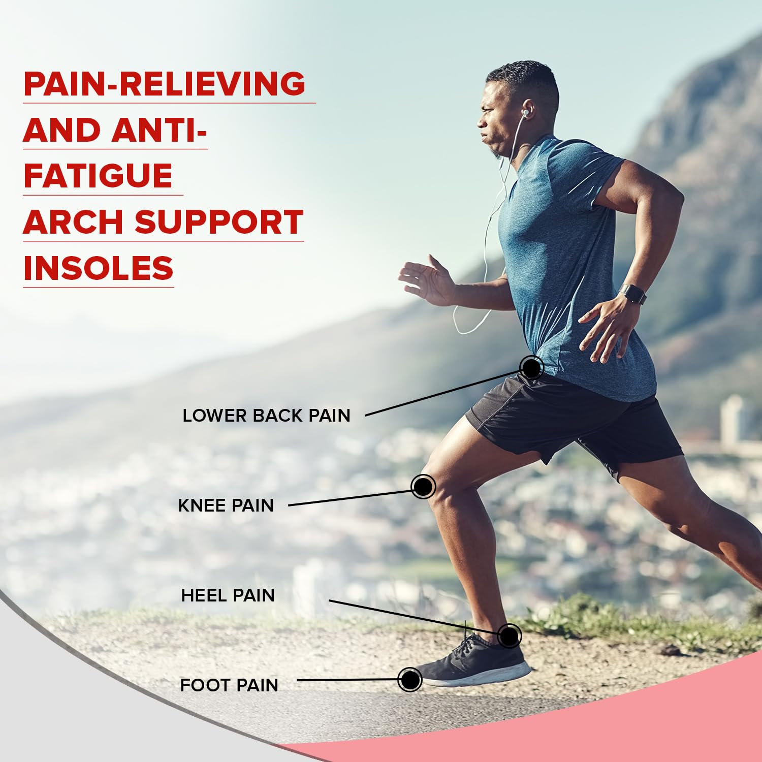 Dr Foot Arch Support Insoles - Perfect for Daily Wear