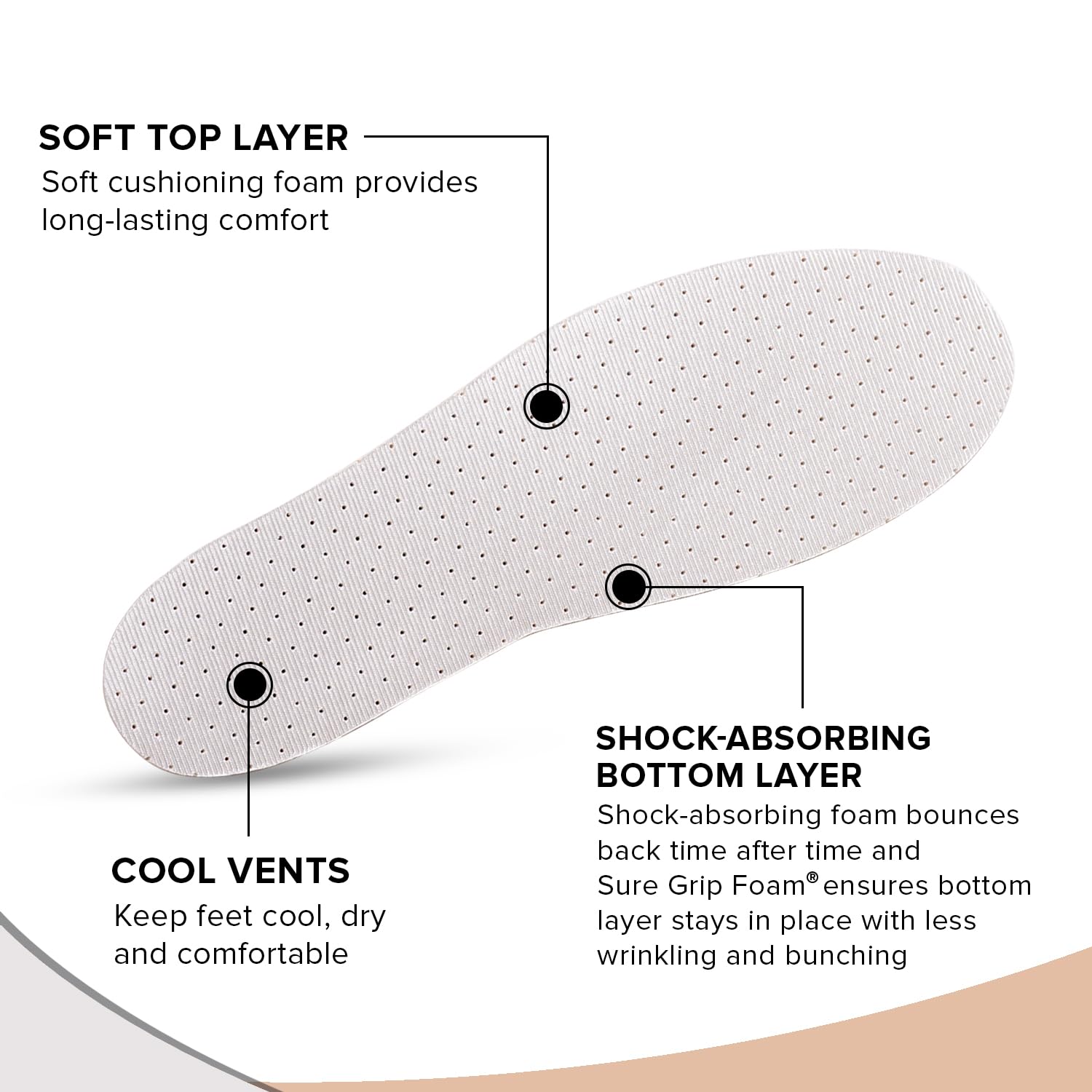 Dr Foot insoles - Perfect for office wear