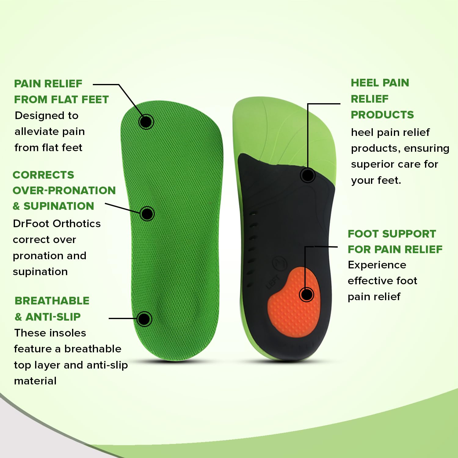 Large Orthotic Insoles for Men Arch Support, Pain Relief Multi-Color