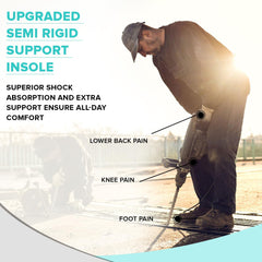 Dr Foot shoe insoles - great for gym workouts