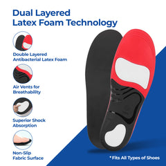 Dr Foot High Arch Support Insoles - Inside a sneaker