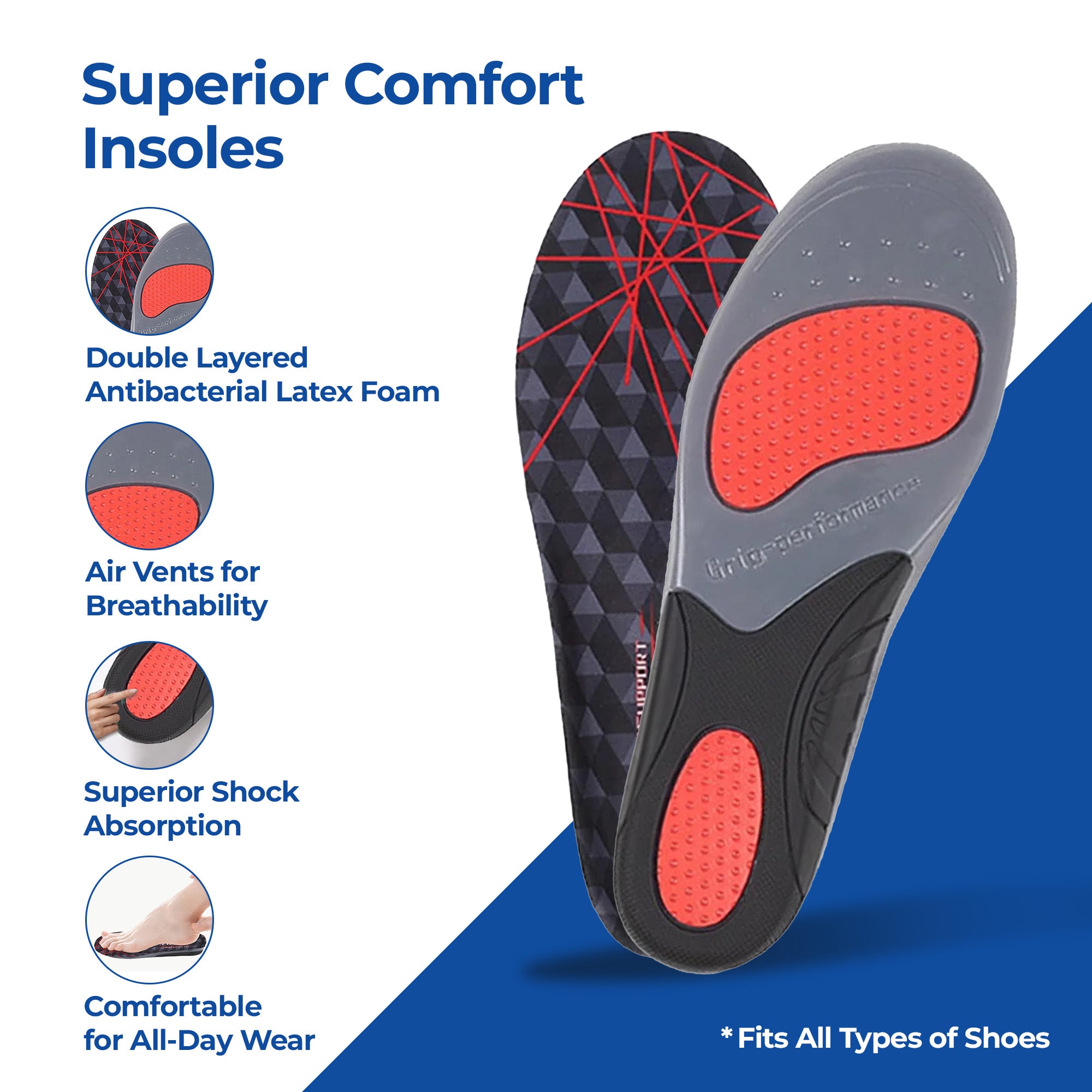 Dr Foot memory foam insoles - Support for long walks