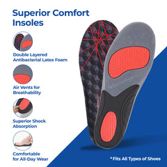 Dr Foot memory foam insoles - Support for long walks