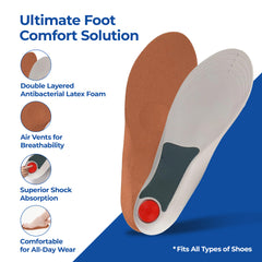 Dr Foot flat feet insoles - Support for long walks