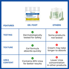 Dr Foot foot cream - moisturizing for dry feet