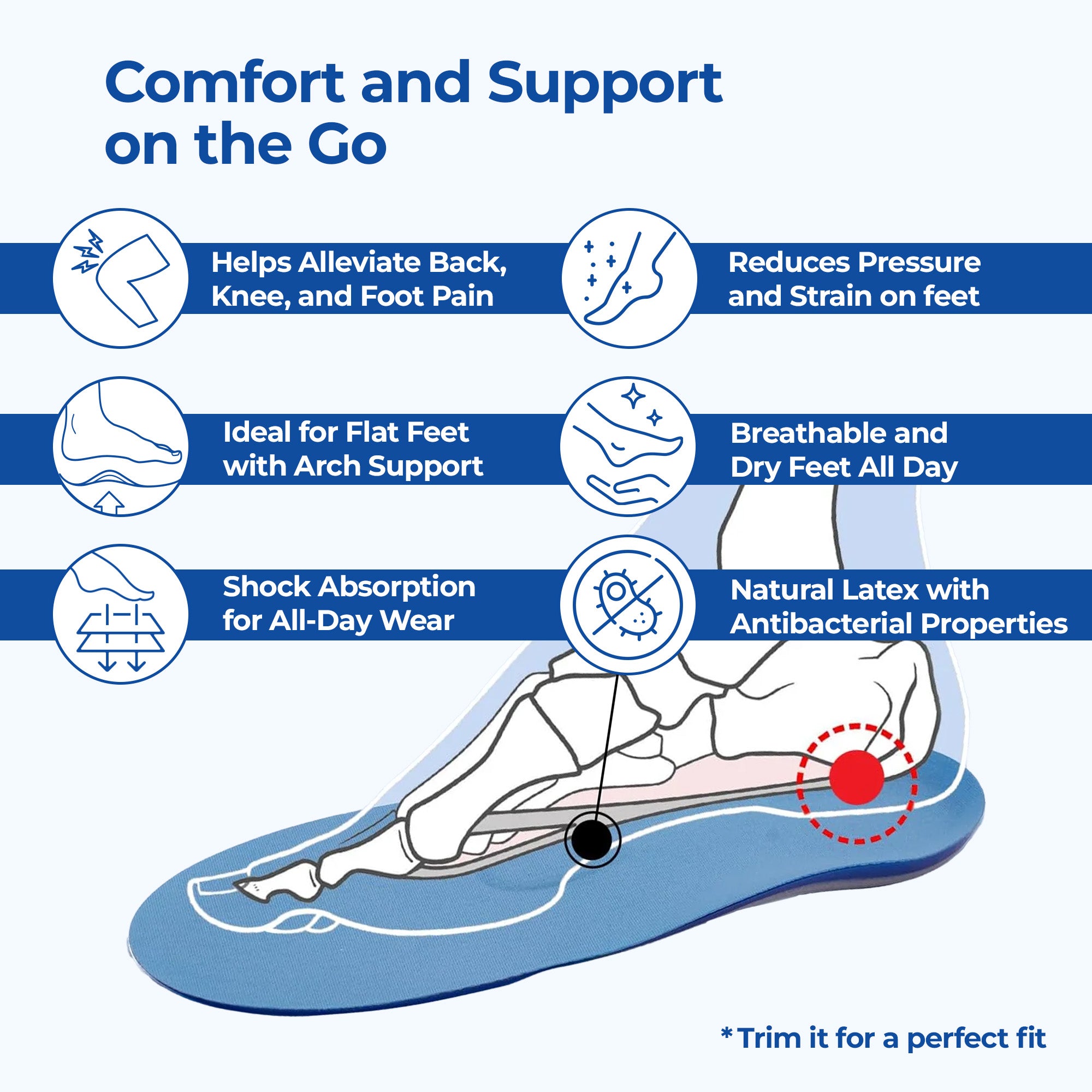 Dr Foot Blue Insoles - Enhances productivity at work