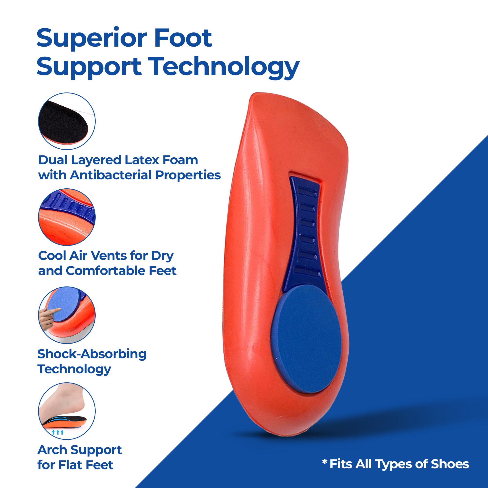 Dr Foot comfort insoles - Walking shoe enhancement