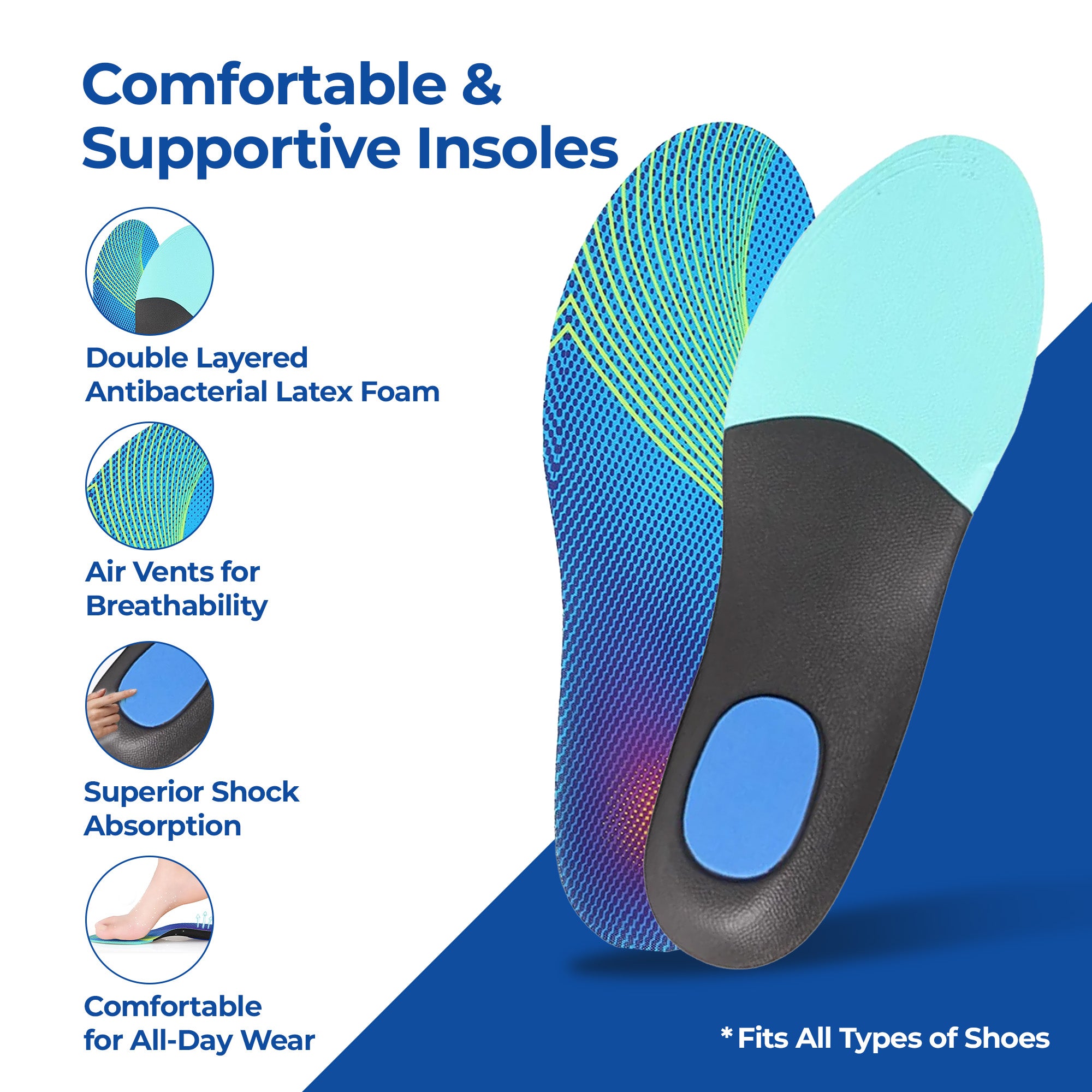 Dr Foot Orthotic Gel Insoles - designed for gym use