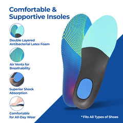 Dr Foot Orthotic Gel Insoles - designed for gym use
