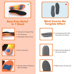 Dr Foot Pain Relief Insoles - Walk Better with Micro Shock Absorption | Ankle & Knee Joint Protection | Soft Cushioning | Ideal Shoe Insoles for Men and Women - 1 Pair