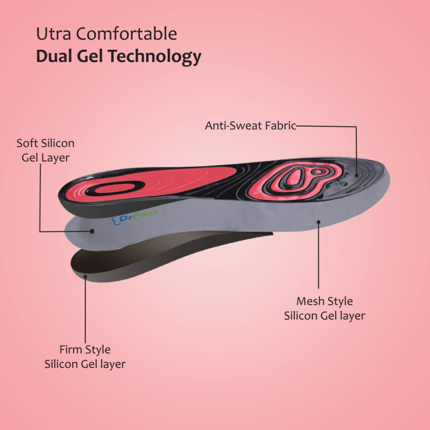 Dr Foot Dual Gel Insoles Anti-Microbial | For Walking, Running, Hiking & Regular Use | All Day Ultra Comfrort & Support & Shock Absorption With Dual Gel Technology | For Women – 1 Pair