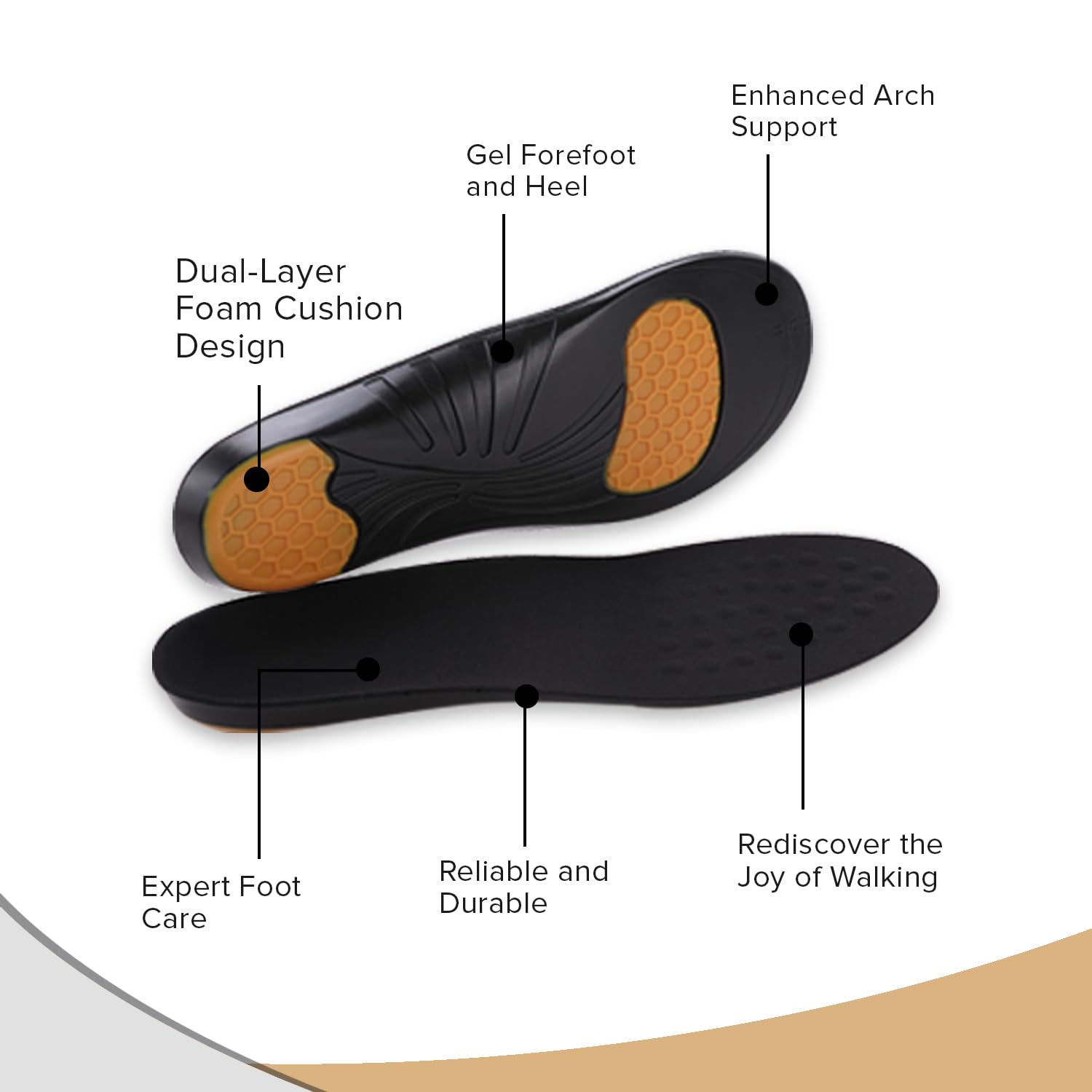 Dr Foot Stabilizing Support Insoles | Breathable Fabric for Dry Feet | Dual-Layer Foam Cushion Design | Maximum Comfort | Gel Forefoot | Heel for Impact Protection | - 1 Pair - (Medium Size)