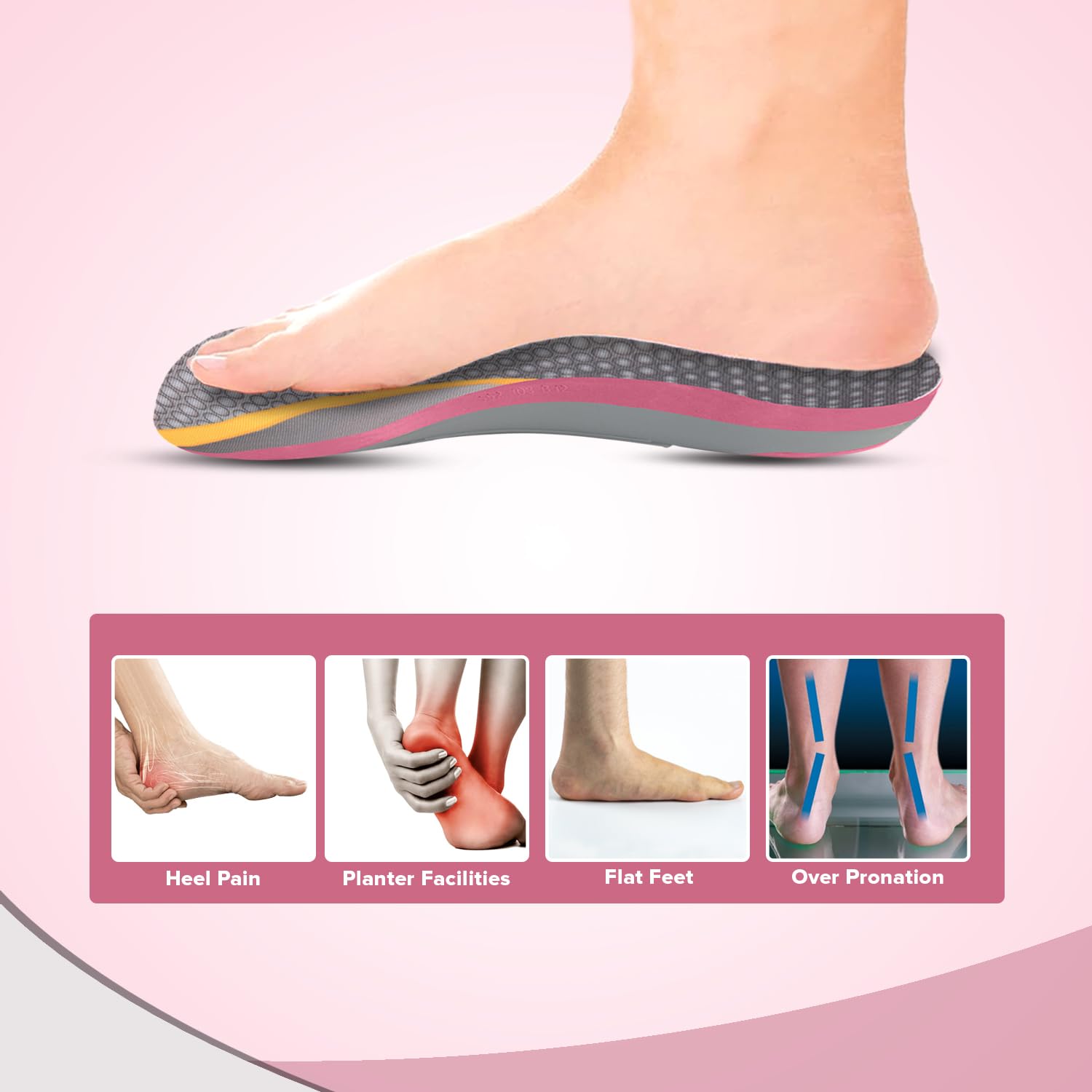 Dr Foot Custom Fit Orthotics |For Arch & Heel Orthotics | Shock Absorbing | TPE Material with Light & Soft Fabric | All Day Comfort | For Men & Women - 1 Pair (Small Size)