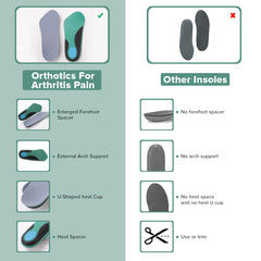 Dr Foot Orthotics for Arthritis Pain Insoles | For Arch Support, Planter Fasciitis, Arthritis, Plantar Pressure, Flat Feet | All Day Comfort | For Men & Women - 1 Pair - (Small Size)