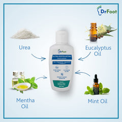 Dr Foot Ultra Exfoliating Foot Lotion for Hydrate, Exfoliate, Dry Skin with Goodness of Urea, Menthol Oil, Pudina Oil, Eucalyptus Oil - 100ml