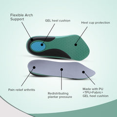 Dr Foot Orthotics for Arthritis Pain Insoles | For Arch Support, Planter Fasciitis, Arthritis, Plantar Pressure, Flat Feet | All Day Comfort | For Men & Women - 1 Pair - (Large Size)