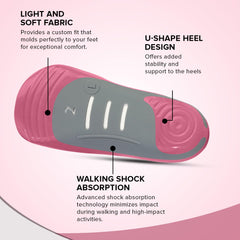 Dr Foot Custom Fit Orthotics |For Arch & Heel Orthotics | Shock Absorbing | TPE Material with Light & Soft Fabric | All Day Comfort | For Men & Women - 1 Pair - (Large Size)