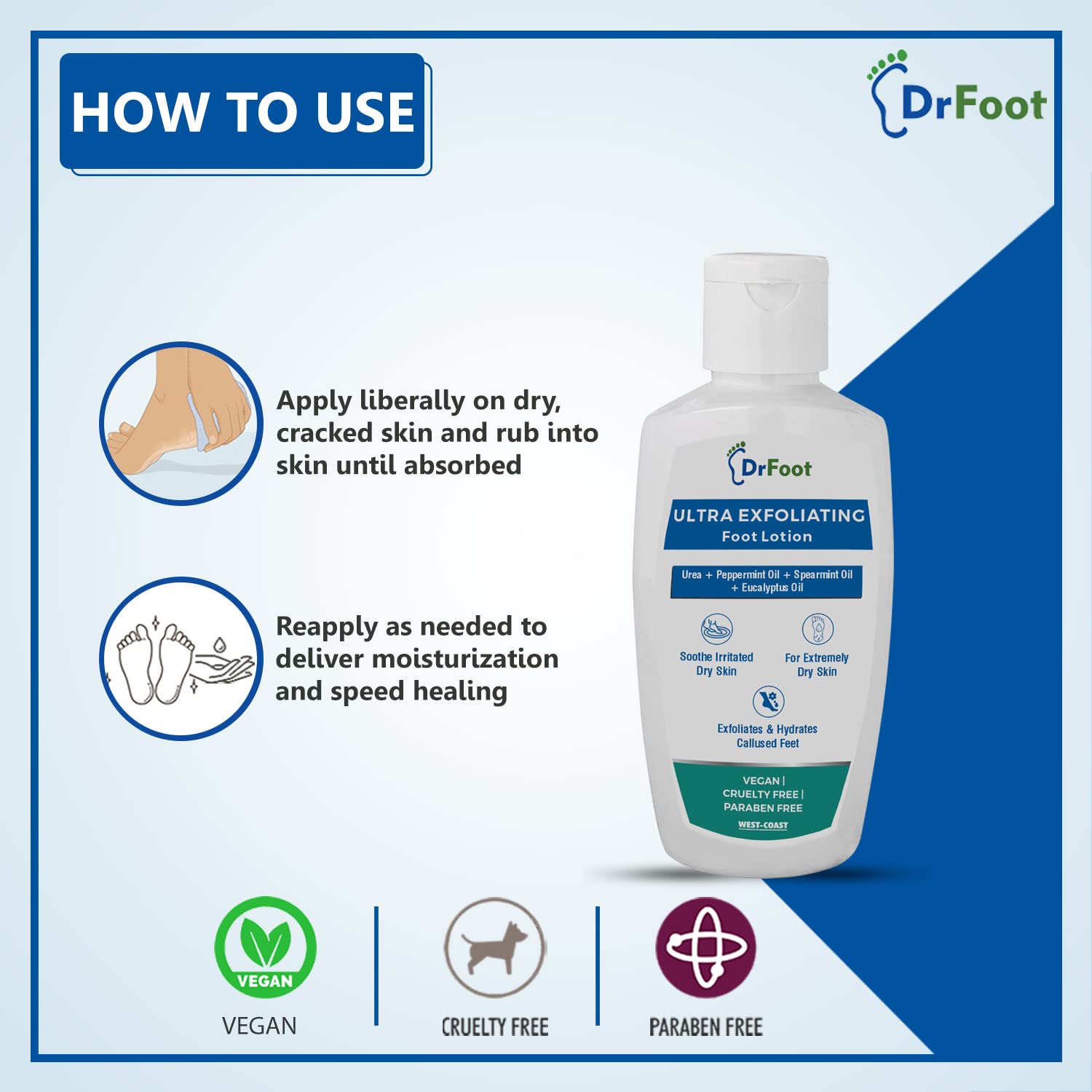 Dr Foot Ultra Exfoliating Foot Lotion for Hydrate, Exfoliate, Dry Skin with Goodness of Urea, Menthol Oil, Pudina Oil, Eucalyptus Oil - 100ml