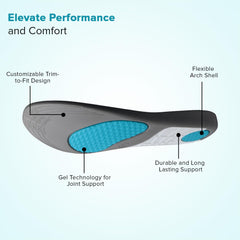 Dr Foot Sport Insole | Support Shock Absorption, Cushioning Sports | Enhance Performance and Comfort for Running, Hiking, Working | Fits Running Shoes | For Men & Women - 1 Pair (Medium Size)