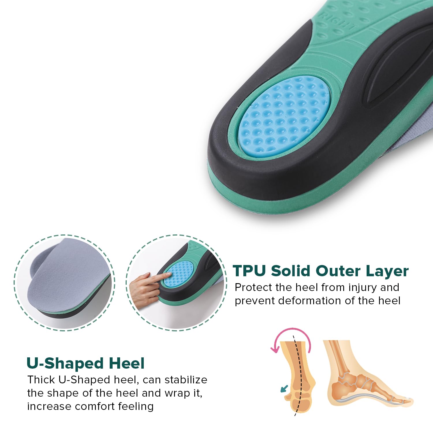 Dr Foot Orthotics for Arthritis Pain Insoles | For Arch Support, Planter Fasciitis, Arthritis, Plantar Pressure, Flat Feet | All Day Comfort | For Men & Women - 1 Pair - (Small Size)