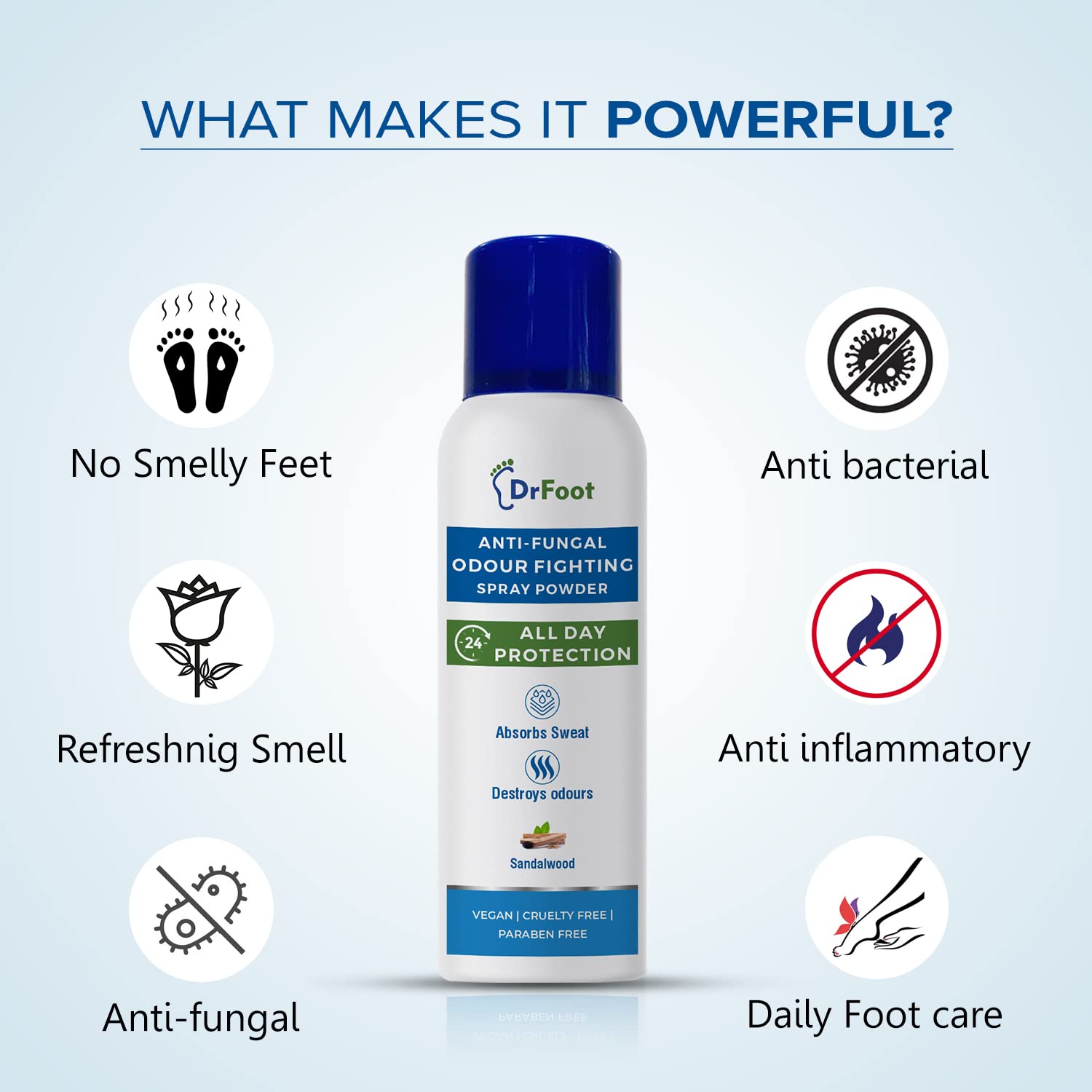 Dr Foot Anti-Fungal Odour Fighting Spray Powder with Neem Powder, Menthol Oil & Sandalwood | Ultimate Odour Neutralizer| Removes Bad Smell & Keep your foot Fresh and Dry – 130ml / 80gm (Pack of 2)