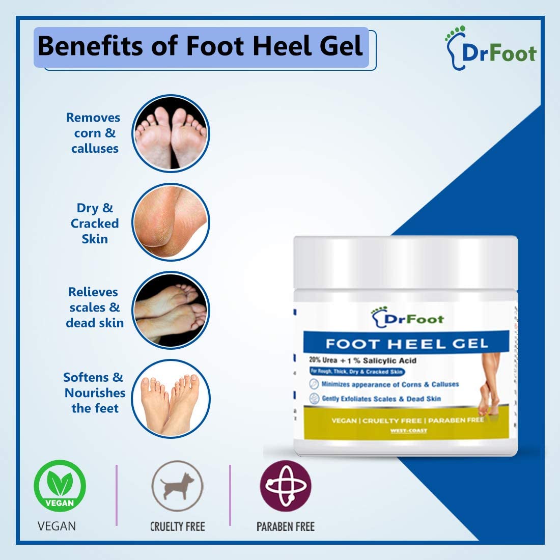 Grocerism Urea Cream 20 Percent For Feet Plus 2% Salicylic India | Ubuy