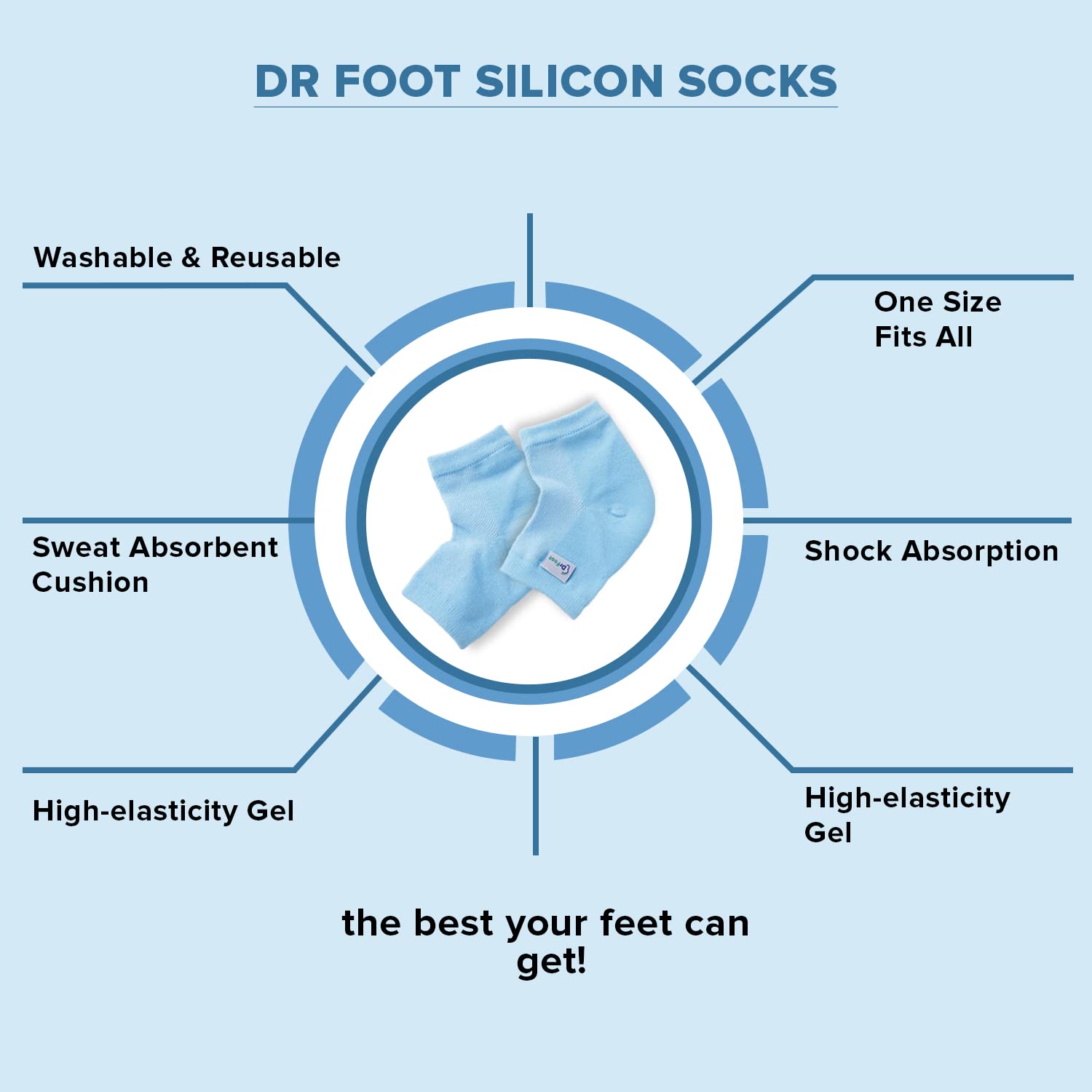 Dr Foot Silicone Gel Heel Socks | Silicone Gel Moisturizer Heel Sleeves To Smooth & Soften Rough Cracked Heels & Dry Feet Or Irritated Heels| For Men & Women | Free Size – 1 Pair (Pack of 5)