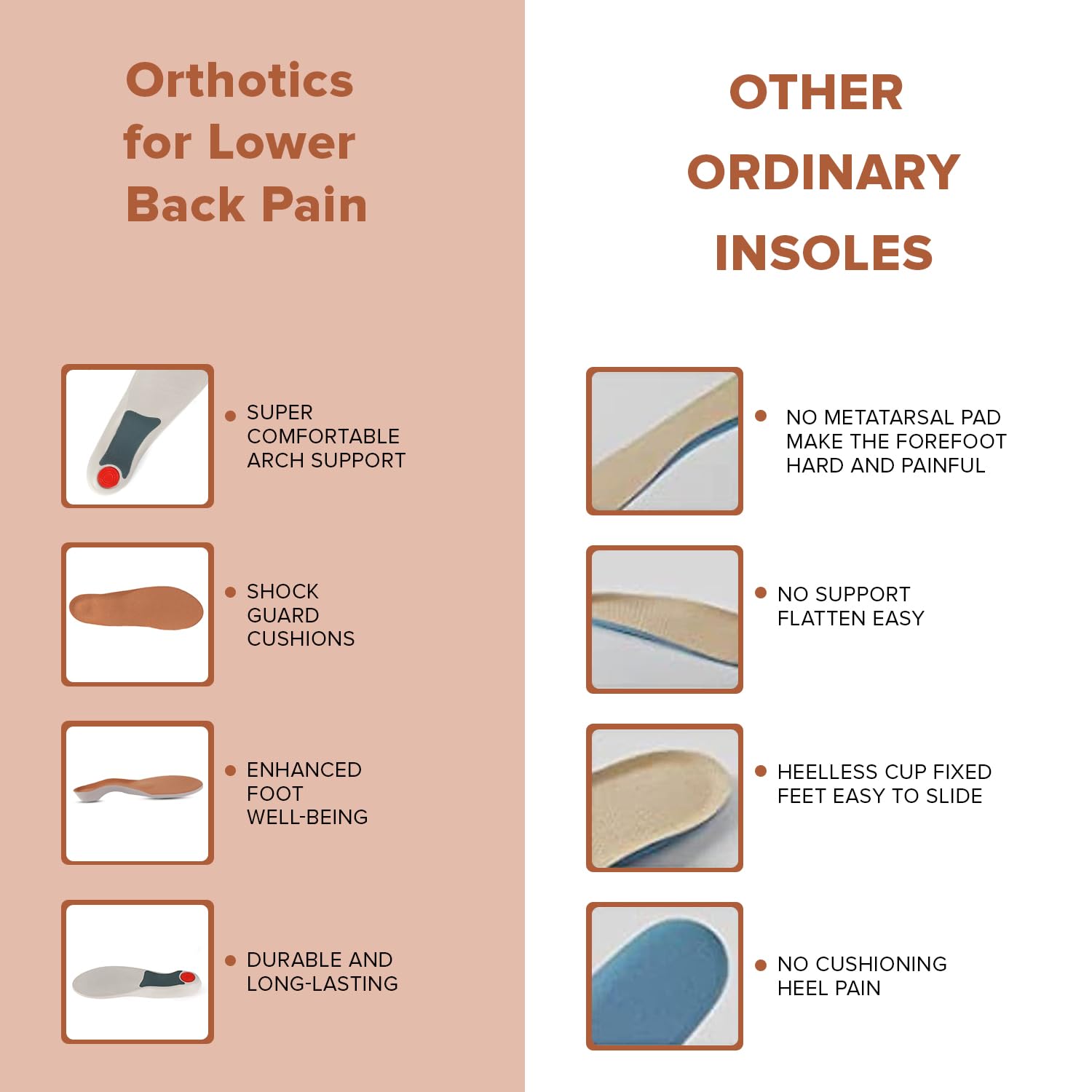 Orthotics Back Slab Dr Foot Orthotics for Lower Back Pain Insoles | For Lower Back Pain ...