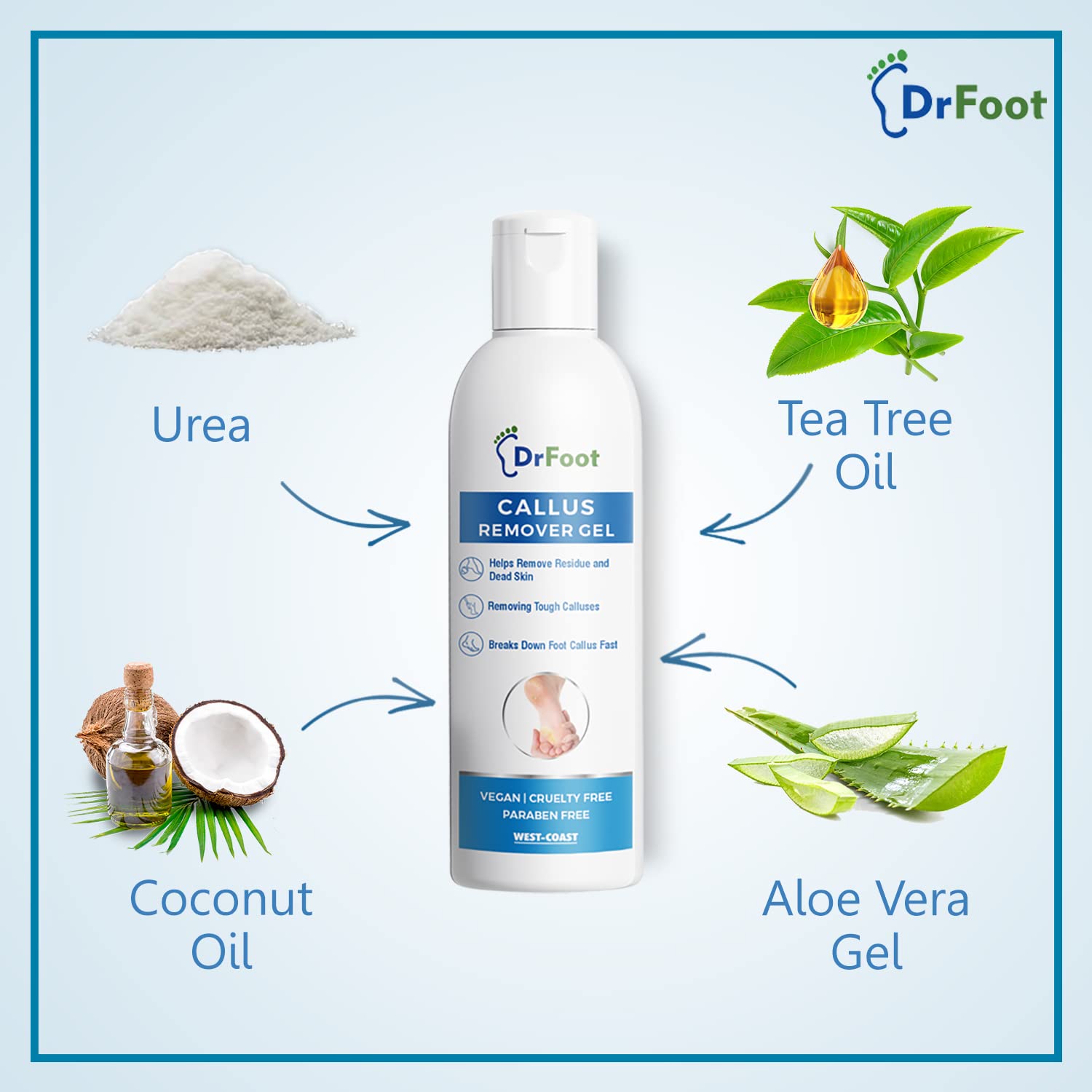 Dr Foot Callus Remover Gel Helps to remove Calluses and Corns also helps for Dry, Cracked skin with the Goodness of Urea, Tea Tree Oil, Coconut Oil, Aloe Vera Gel - 100ml