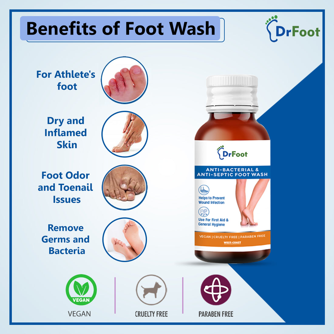 Buy Antiseptic Antibacterial Foot Wash & Foot Powder Get 1 Foot Repair Cream Free