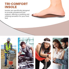 Dr Foot TRI Comfort Insoles | For Heel, Arch Support & Ball Of Foot With Targeted Cushioning | Shock Absorption, Comfort, Breathability| For Men & Women - 1 Pair