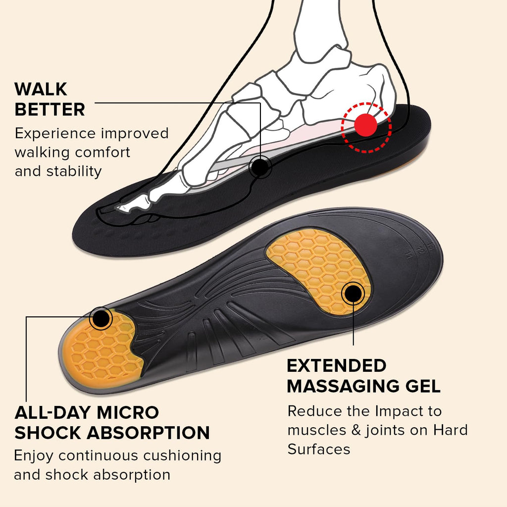 Dr Foot Simulating Step Insoles | Enhance Comfort and Natural Foot ...