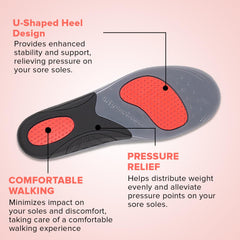 Dr Foot Orthotics for Sore Soles Insoles | For Comfortable Walking And Pressure Relief | Comfort and Support for Aching Feet |All Day Comfort | For Men & Women - 1 Pair - (Small Size)