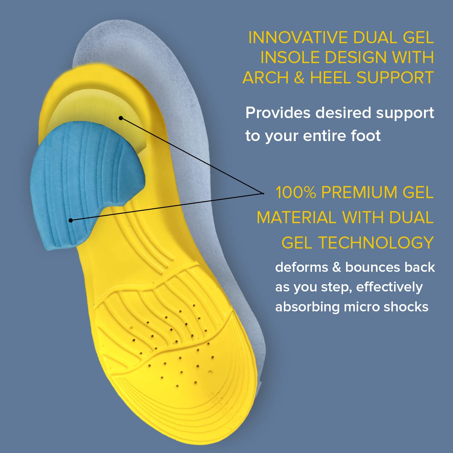 Dr Foot Gel Insoles Pair | For Walking, Running, Sports Shoes | All Day Comfort Shoe Inserts With Dual Gel Technology | Ideal Full-Length Sole For Every Shoe For Unisex- 1 Pair (Size - M) (Pack of 2)