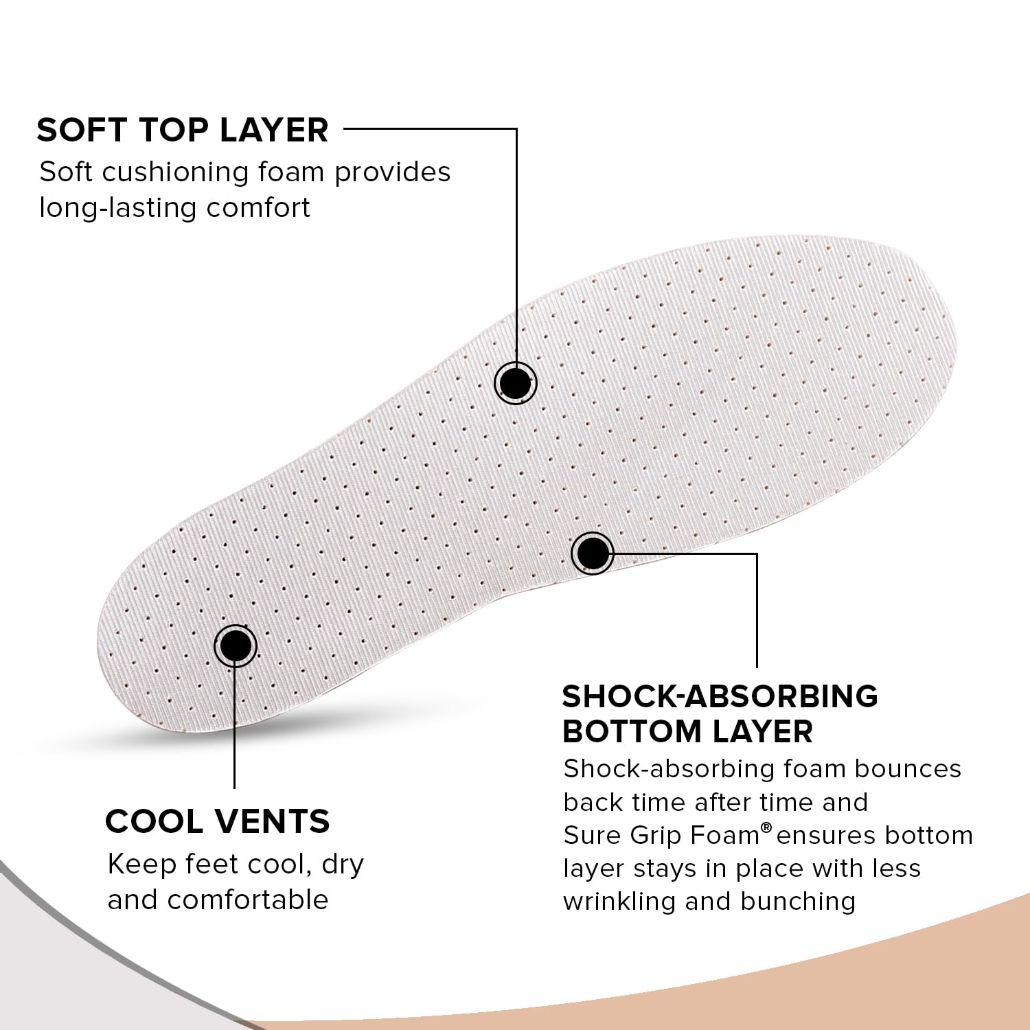Dr Foot Double Air Pillow Insoles | Dual Layer Cushioning for Superior Foot Comfort | Double Sided Latex Foam For Breathability and Comfortable, Dry Feet | For Men & Women - 1 Pair - (Large Size)